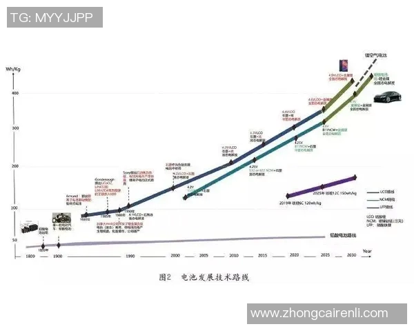 杭州足球队实力解析：聚焦球队发展与未来展望