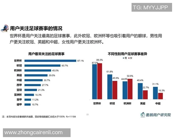 杭州足球队球员个人能力分析与数据洞察探讨