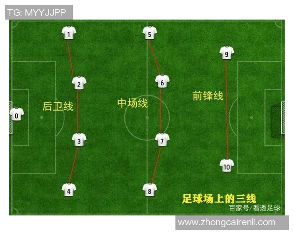 杭州足球队整体压制战术解析及其对比赛的影响探讨